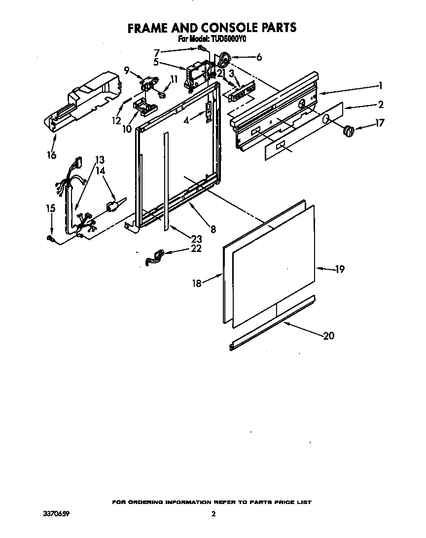 Frame and console