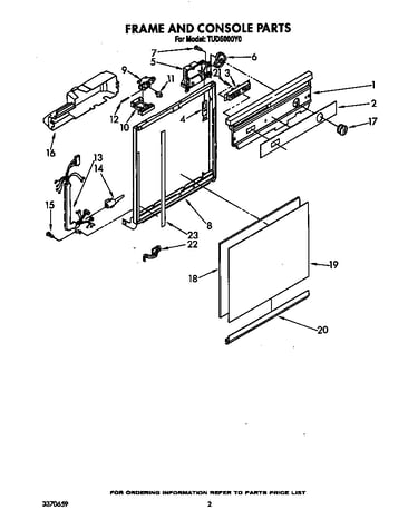 Frame and console