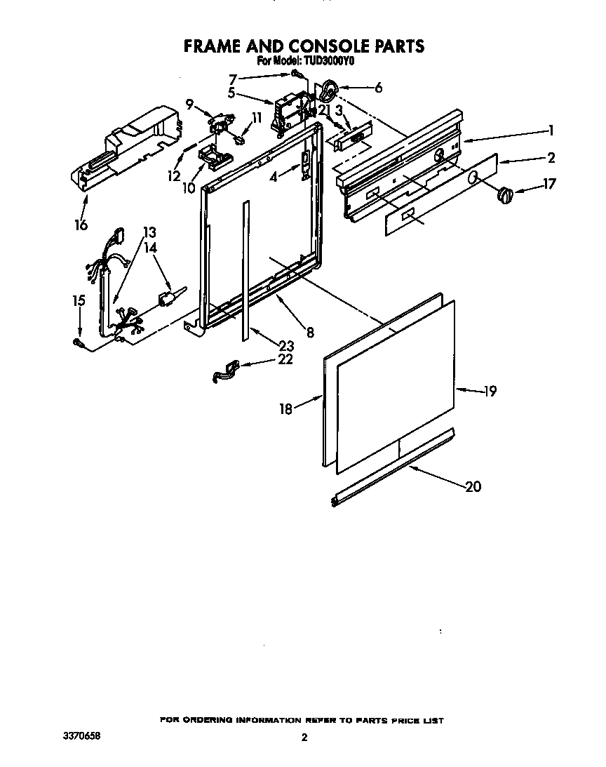 Frame and console
