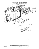 Frame and console