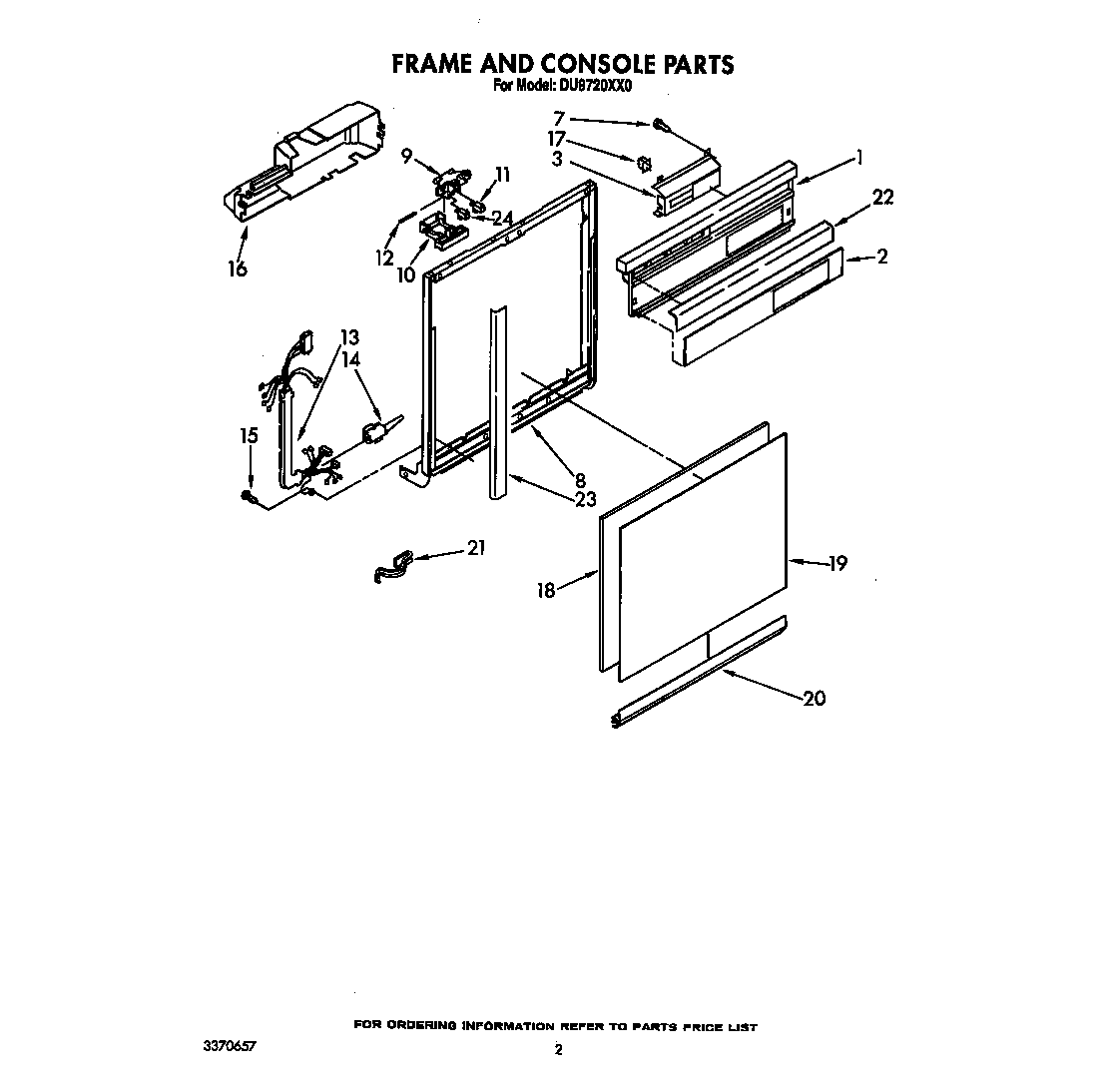 FRAME AND CONSOLE