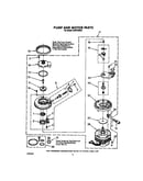 Pump and motor