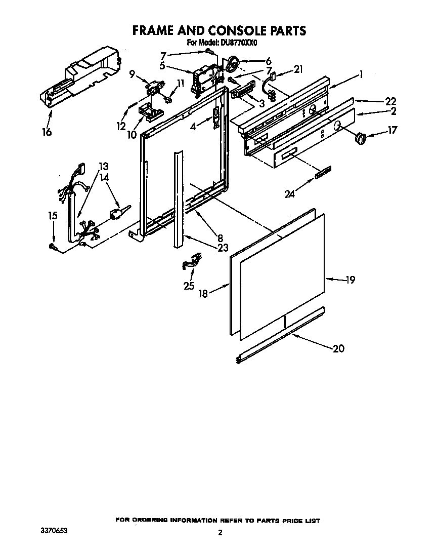 Frame and console