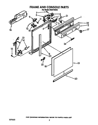 Frame and console