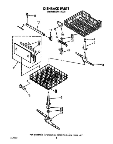Dishrack