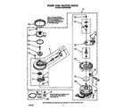 Whirlpool GDP8500XXN0 pump and motor diagram