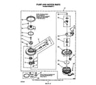 Whirlpool DU8500XT5 pump and motor diagram