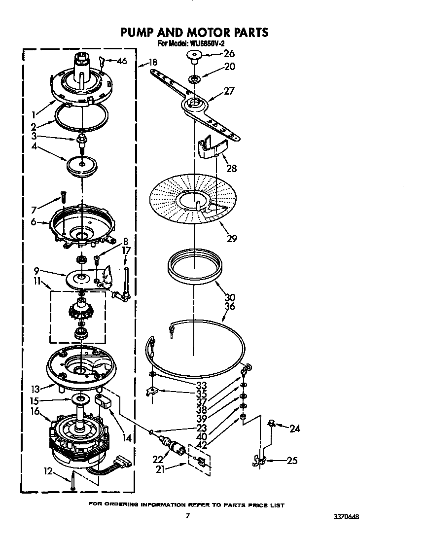 Pump and motor