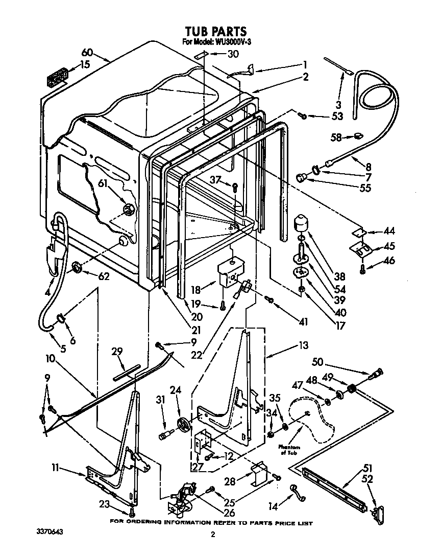 TUB