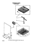 Dishrack