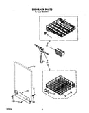 Dishrack
