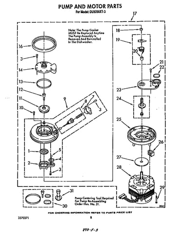 Pump and motor