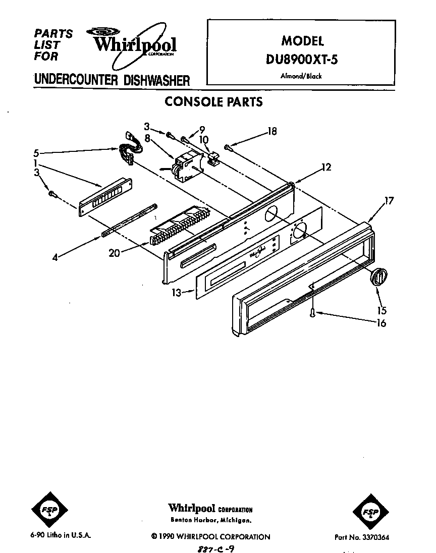 Console
