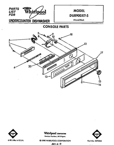 Console