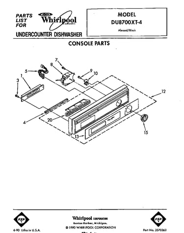 Console