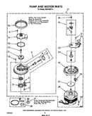 Pump and motor