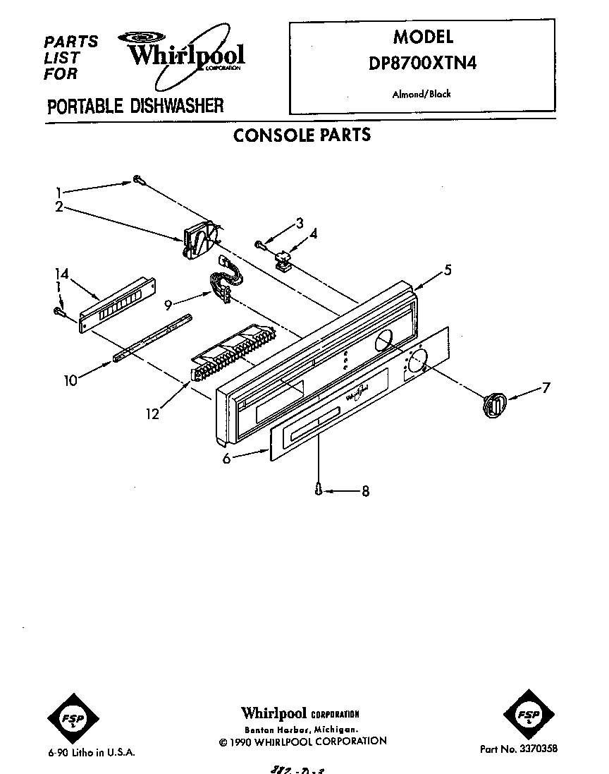 CONSOLE