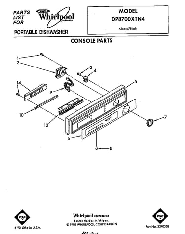 Console