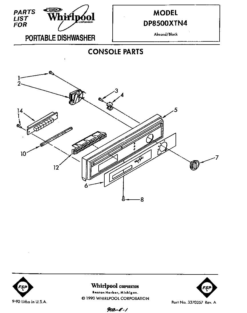 Console