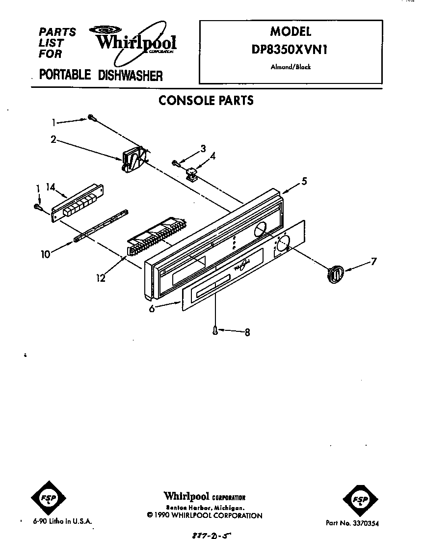 Console