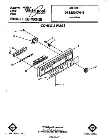 Console