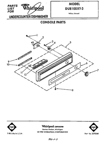 Console