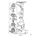 Whirlpool DU7400XS5 pump and motor diagram