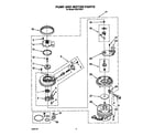 Whirlpool DU8770XY1 pump and motor diagram