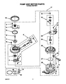 Pump and motor