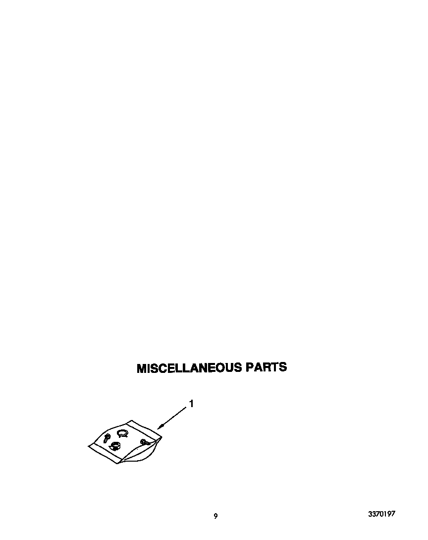 Miscellaneous