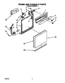 Frame and console