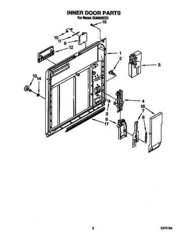 Inner door
