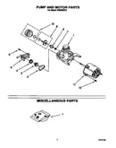 Pump and motor