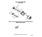 Whirlpool DU8300XX3 pump and motor diagram