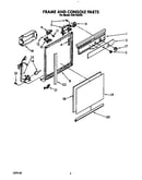 Frame and console