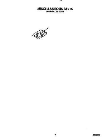 Miscellaneous