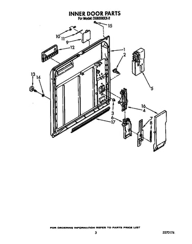 Inner door