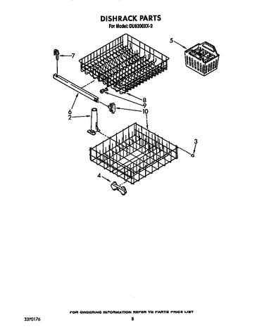 Dishrack