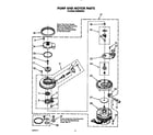 Whirlpool DU8530XX0 pump and motor diagram