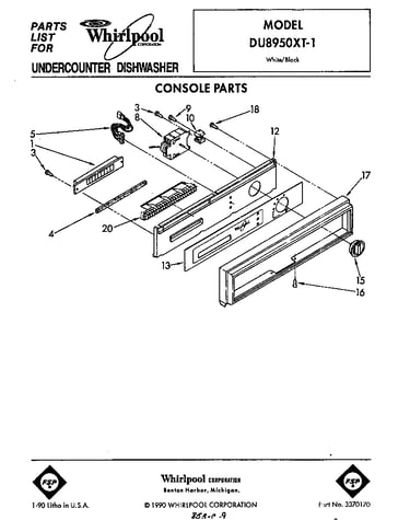 Console