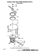 Heater, pump and lower spray arm