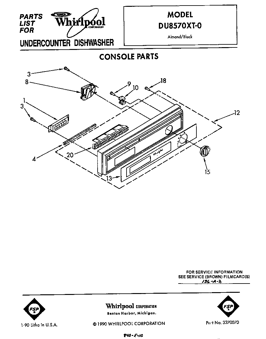 Console