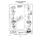 Whirlpool DU9450XT0 pump and motor diagram
