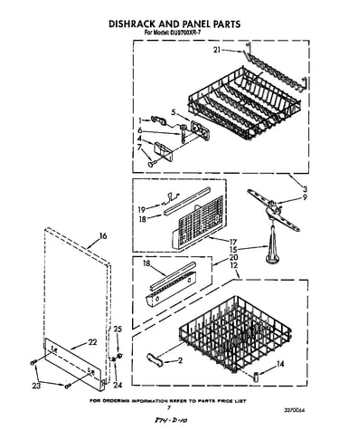 Dishrack and panel