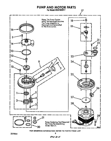 Pump and motor