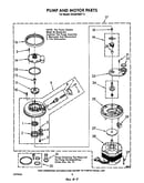 Pump and motor