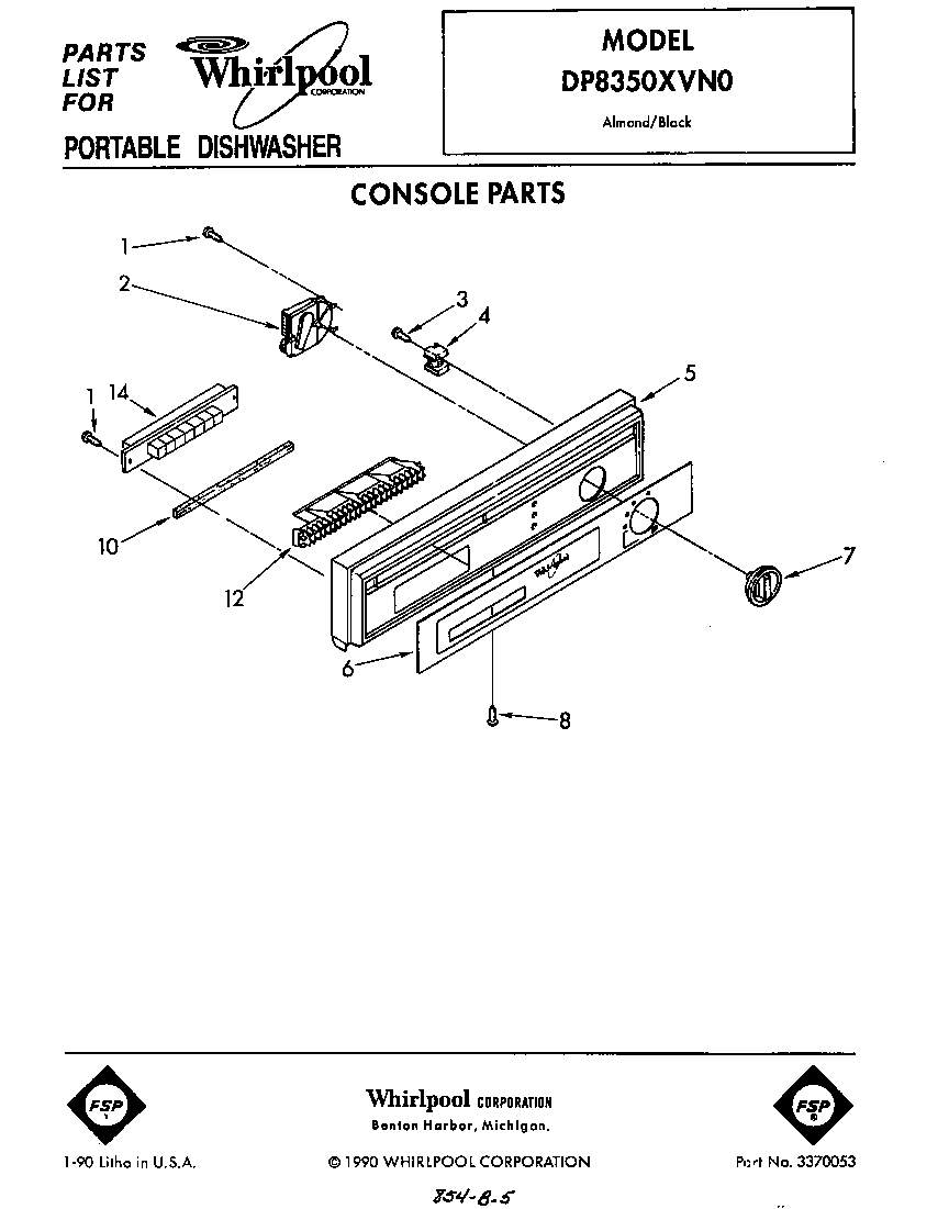 Console