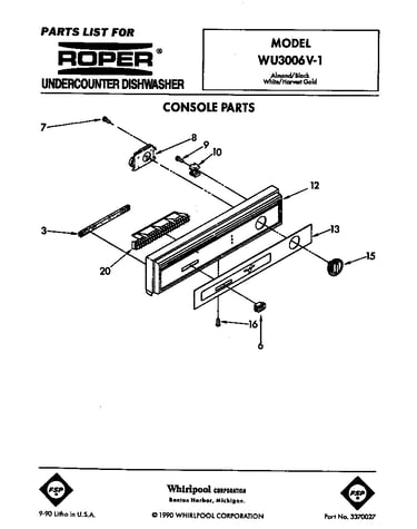 Console