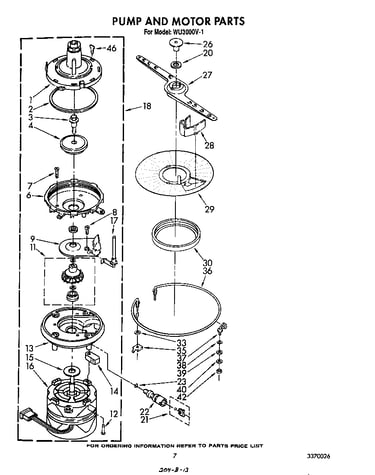 Pump and motor