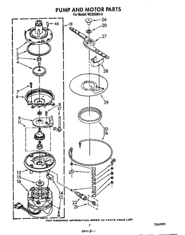 Pump and motor